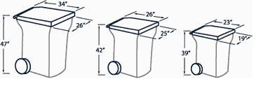 Image of variouos cart sizes.
